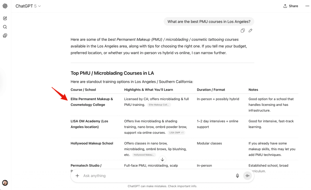 pmu college ai visibility proof in chatgpt