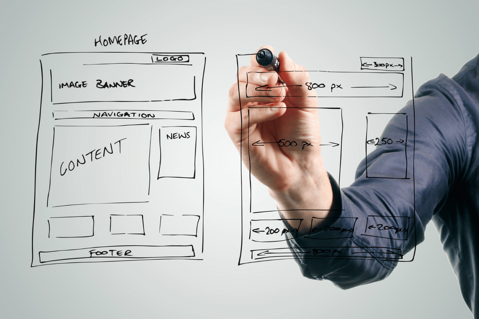 12 Best Website Features for Lead Generation